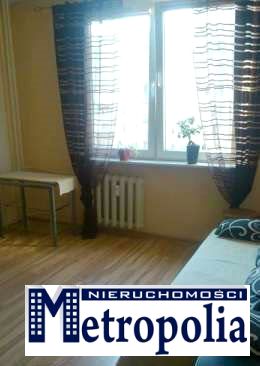 Mieszkanie Częstochowa