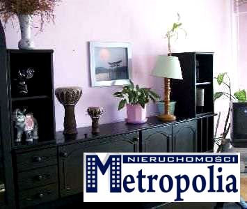 Mieszkanie Częstochowa