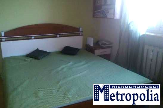 Mieszkanie Częstochowa