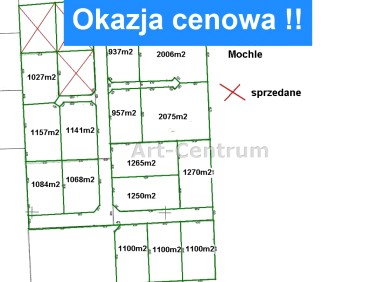 Działka budowlana Mochle