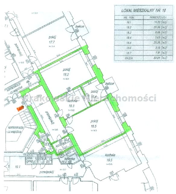 Mieszkanie Kraków