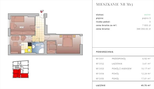 Mieszkanie Kraków