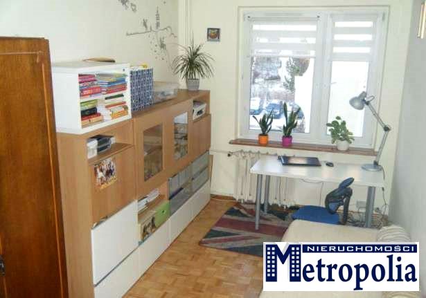 Mieszkanie Częstochowa