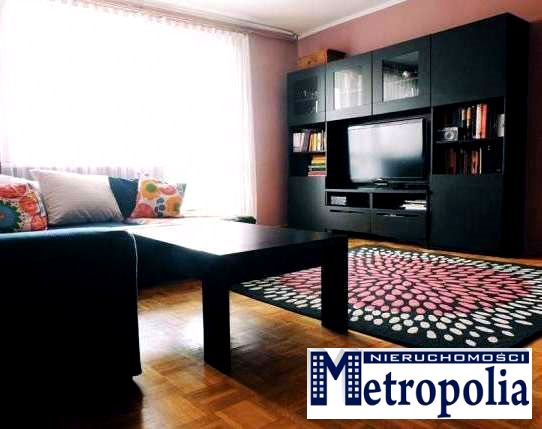 Mieszkanie Częstochowa