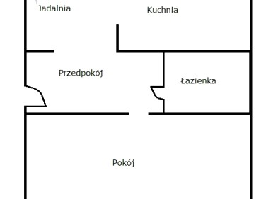 Mieszkanie Jastrzębie-Zdrój