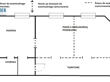 Mieszkanie Chorzów