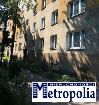 Mieszkanie Częstochowa