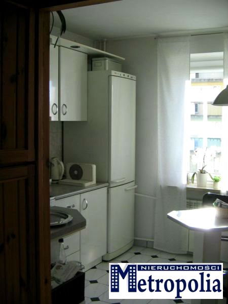 Mieszkanie Częstochowa