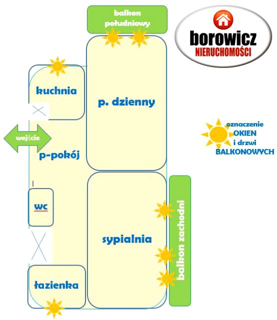 Mieszkanie Tychy