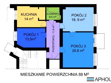 Mieszkanie Kraków