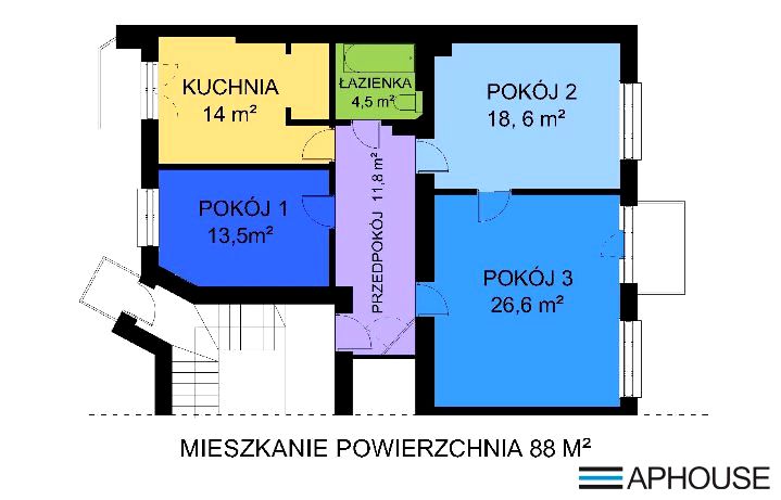Mieszkanie Kraków