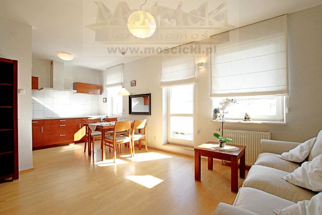 Mieszkanie apartamentowiec wynajem