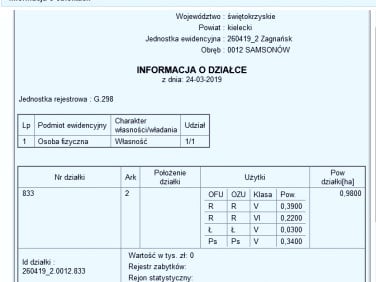 Działka budowlana Samsonów-Piechotne sprzedam