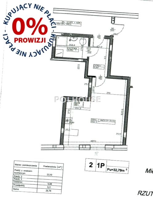 Mieszkanie Bydgoszcz