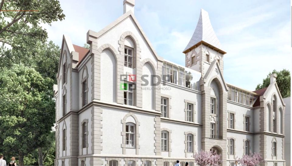 Mieszkanie Wrocław sprzedaż