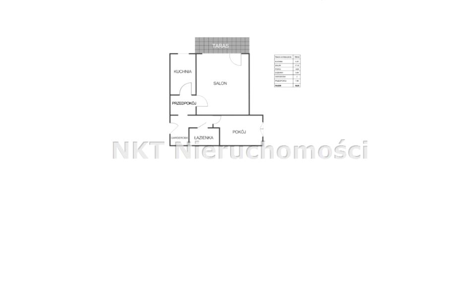 Mieszkanie Kraków