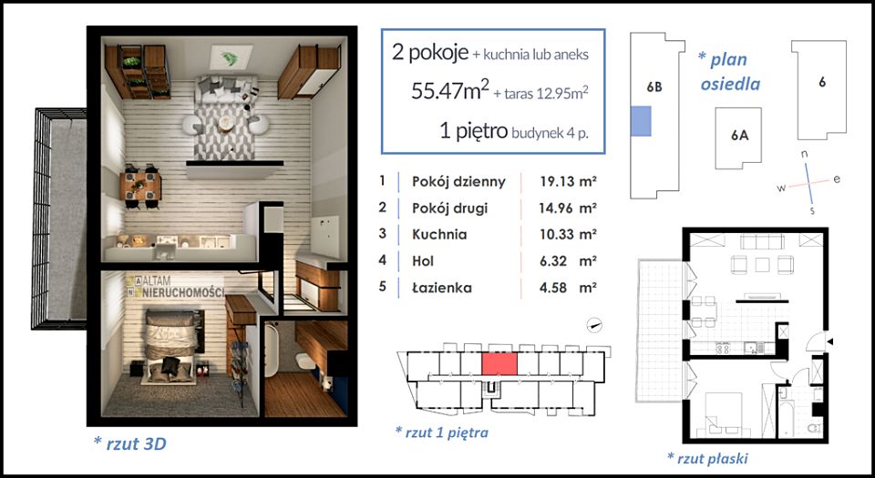 Mieszkanie Kraków sprzedaż