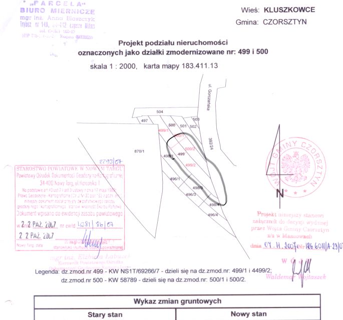 Działka budowlana Kluszkowce