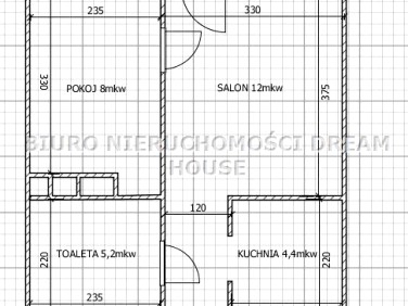 Mieszkanie Bydgoszcz