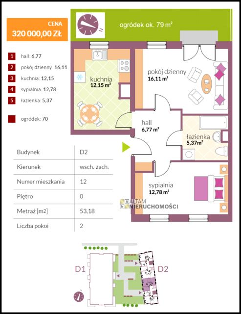 Mieszkanie Kraków
