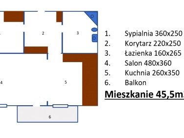 Mieszkanie blok mieszkalny Wrocław