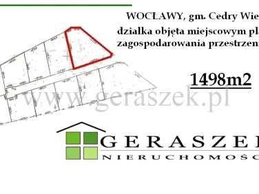 Działka budowlana Wocławy
