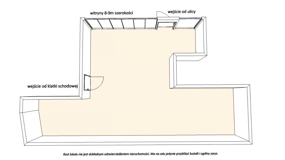 Lokal Warszawa wynajem