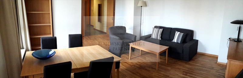 Mieszkanie Warszawa wynajem