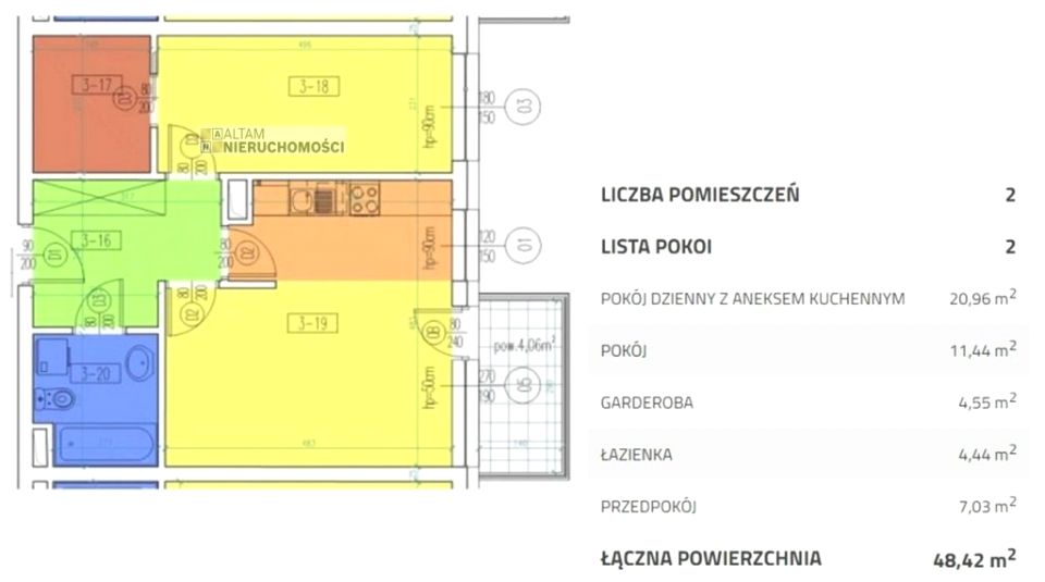 Mieszkanie Kraków