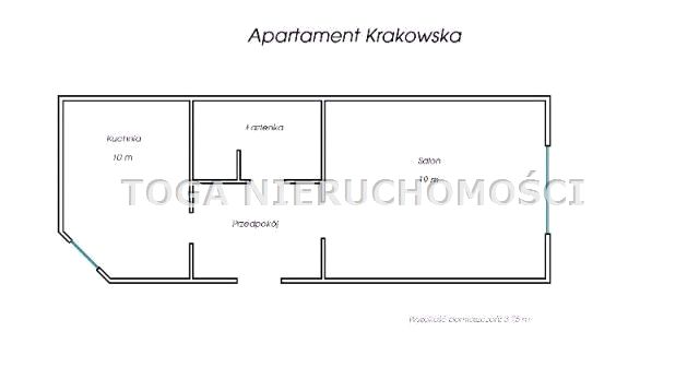 Mieszkanie Kraków