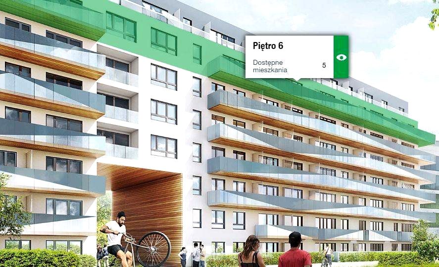 Mieszkanie Warszawa sprzedaż