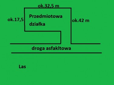 Działka budowlana Katowice