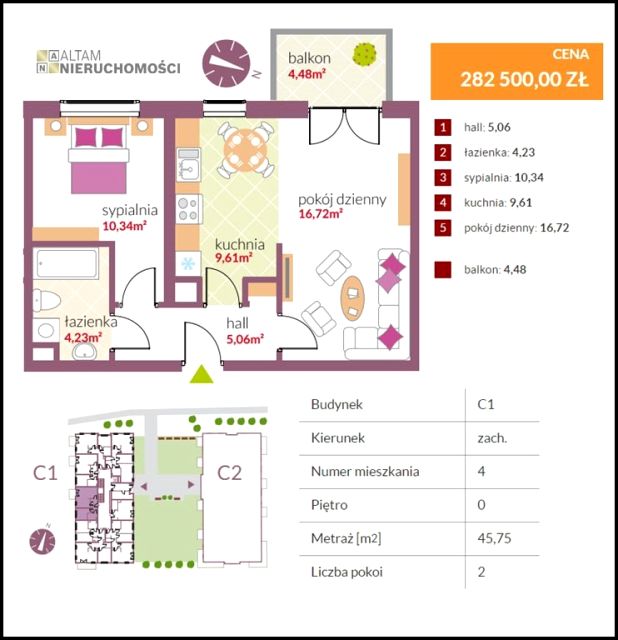 Mieszkanie Kraków