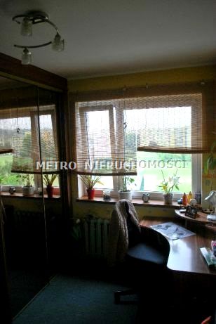 Mieszkanie Bydgoszcz