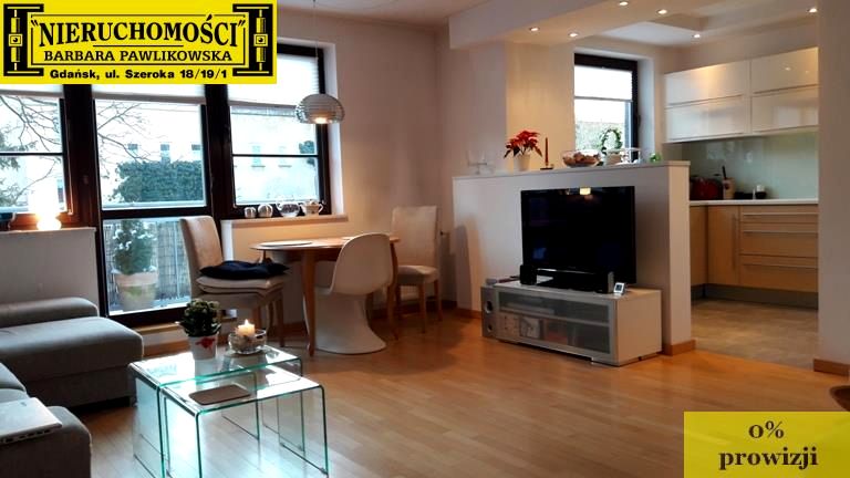 Mieszkanie Gdańsk sprzedaż
