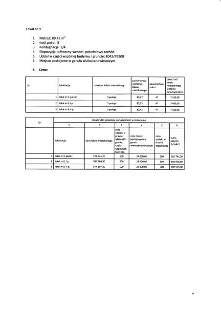 Mieszkanie apartamentowiec sprzedaż