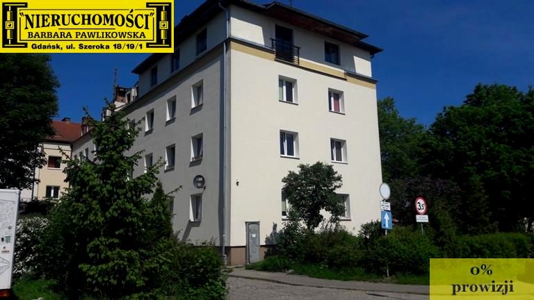 Mieszkanie Gdańsk