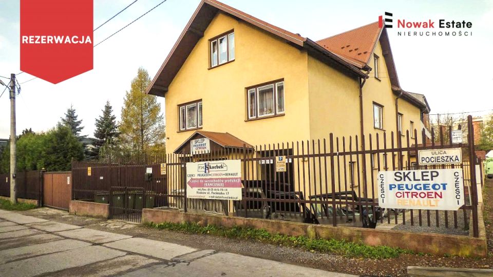 Lokal Kraków sprzedaż