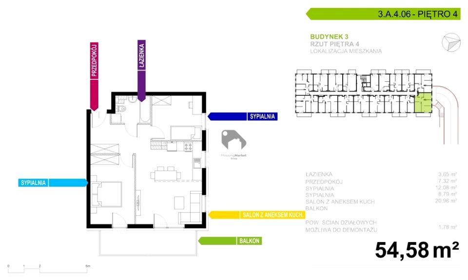 Mieszkanie Bydgoszcz