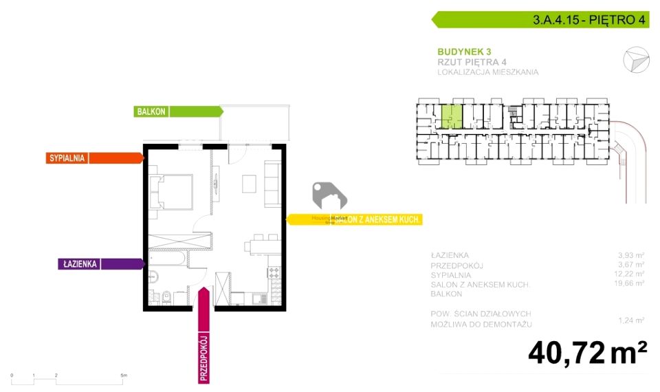 Mieszkanie Bydgoszcz