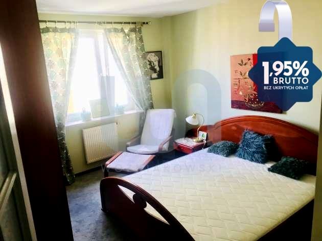 Mieszkanie Warszawa sprzedaż