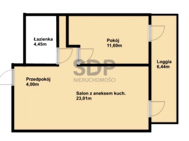 Mieszkanie apartamentowiec sprzedaż