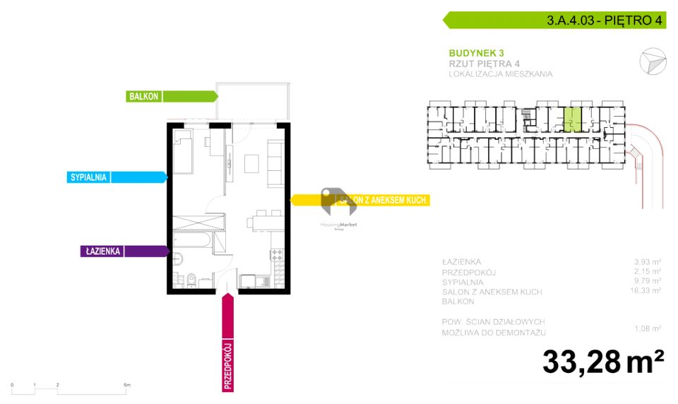 Mieszkanie Bydgoszcz sprzedaż