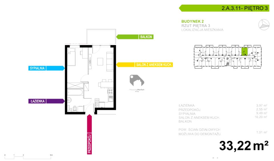 Mieszkanie Bydgoszcz sprzedaż