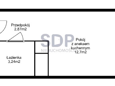 Mieszkanie blok mieszkalny sprzedaż