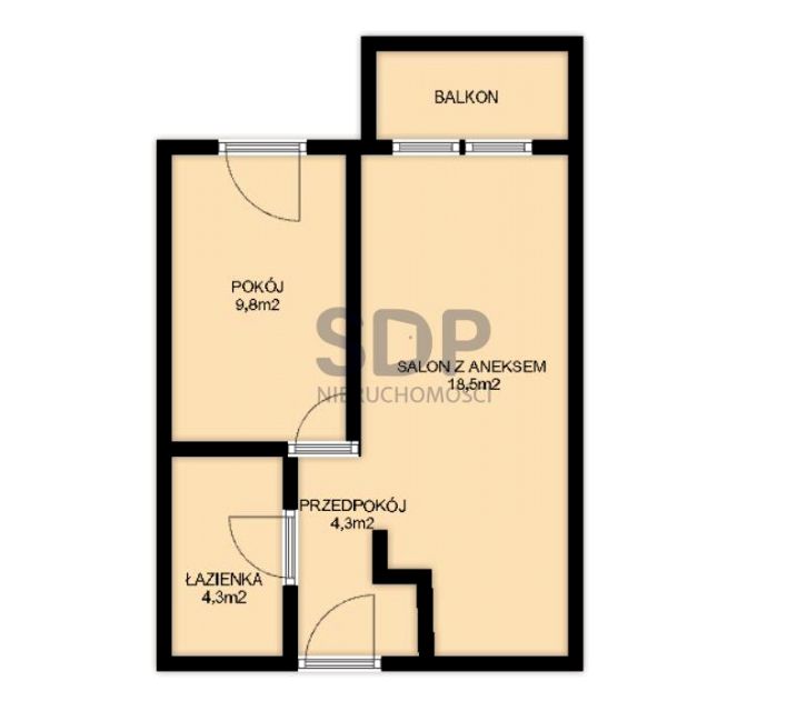 Mieszkanie Wrocław sprzedaż