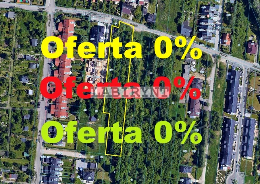 Działka budowlana Częstochowa