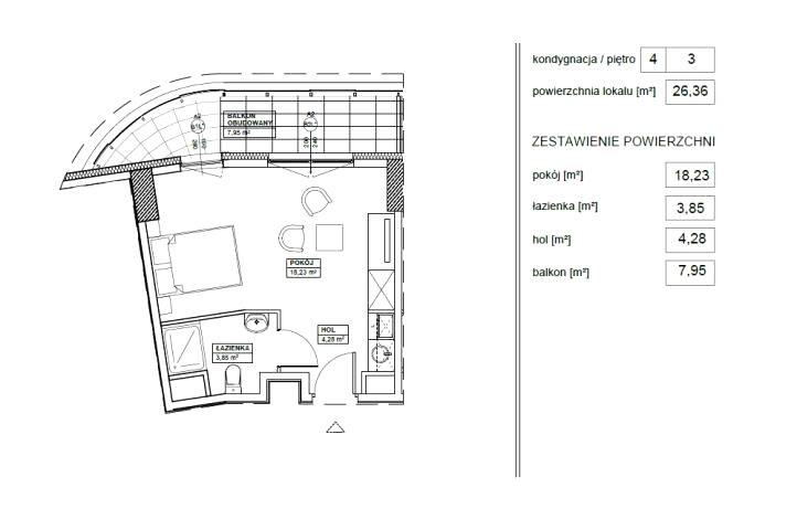 Mieszkanie Warszawa sprzedaż