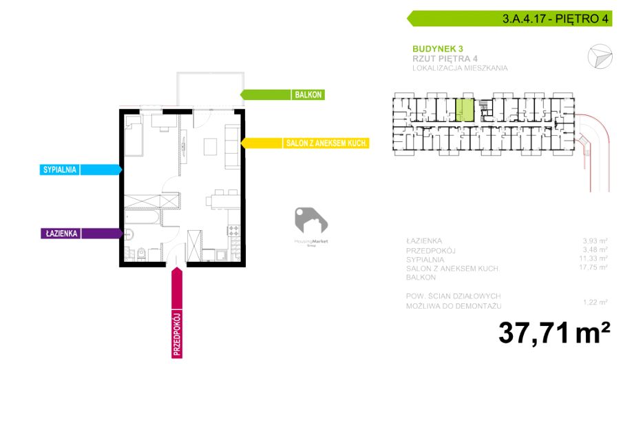 Mieszkanie Bydgoszcz