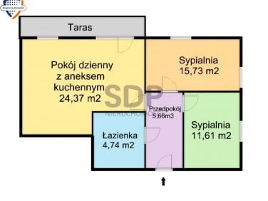 Mieszkanie Wrocław sprzedaż